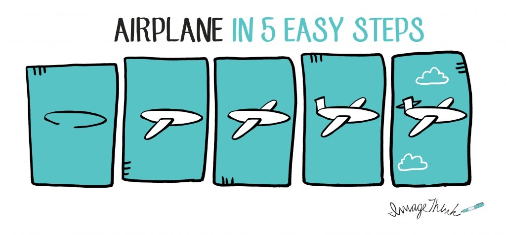 How to draw an airplane clipart