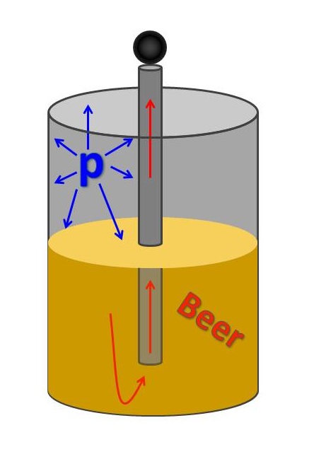 free clip art beer keg - photo #16