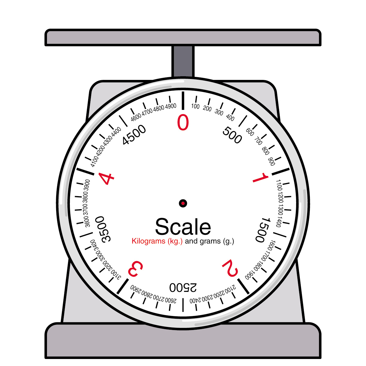 Weighing Scales ClipArt Best