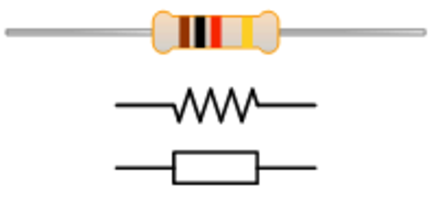 Bentuk Dan Simbol Resistor - Zona Elektro