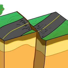 Animations for Earthquake Terms and Concepts