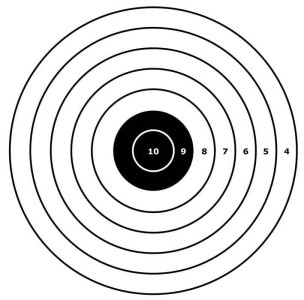 Guns stuff for the gun nut (me) | Shooting Targets, Rifl…