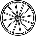 Wheel and Axle | ClipArt ETC