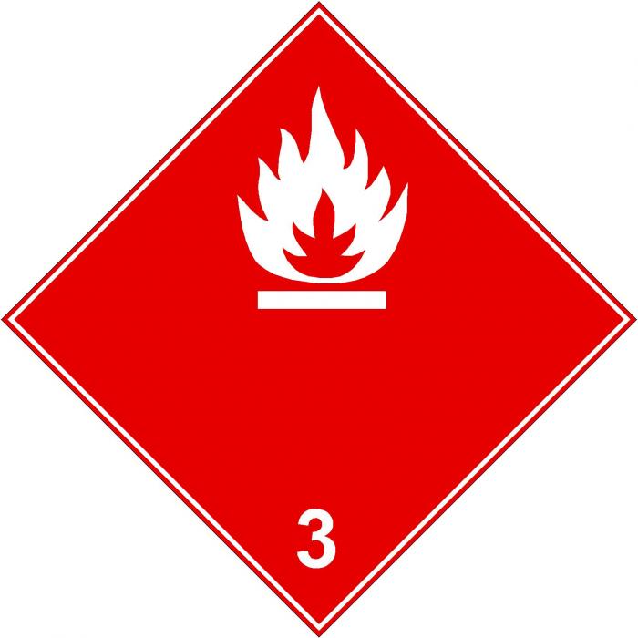 Flammable Sign - ClipArt Best