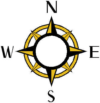 Clipart compass direction