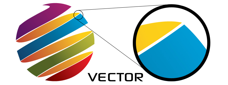 Raster Images vs. Vector Graphics | The Printing Connection
