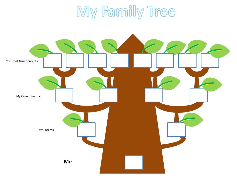 Editable PowerPoint Blank Family Tree | PAUL CROOKS SCHOOL SPEAKER