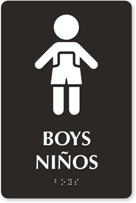 Boys Bathroom Signs | Kids Bathroom Signs