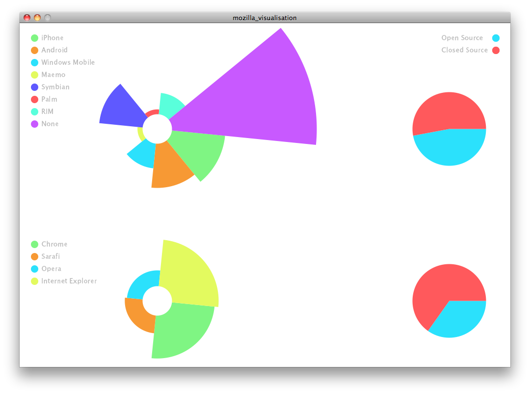 06 does open source make a difference test pilot test cases