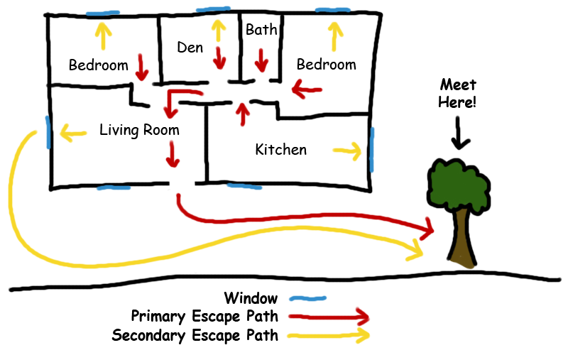 fire escape clipart - photo #11