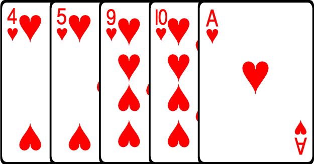 Poker Hands explained, What do the hands mean in Texas Hold'em Poker