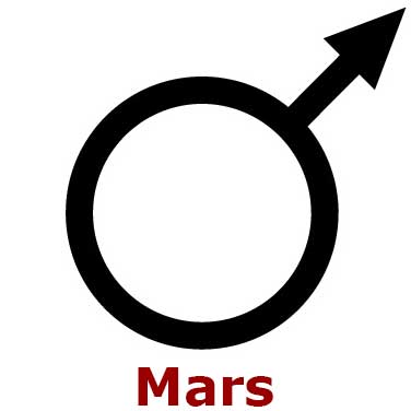 Mars God Of War Symbol
