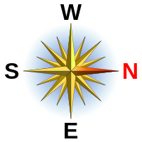Template:Compass rose file