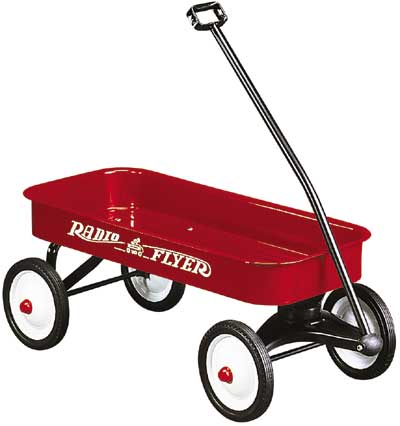 Red Wagon Pictures - ClipArt Best