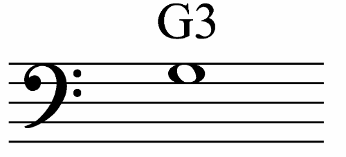 music theory clipart - photo #33