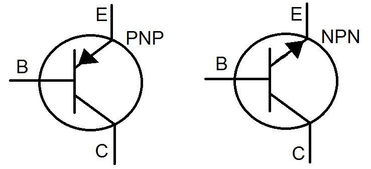 ELECTRONIC COMPONENTS: TRANSISTOR