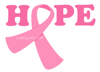 Breast Cancer Awareness Clip Art