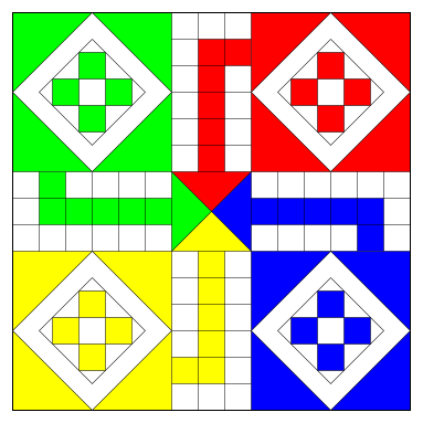 Ludo (board game)