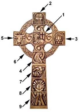 Bronze Crosses