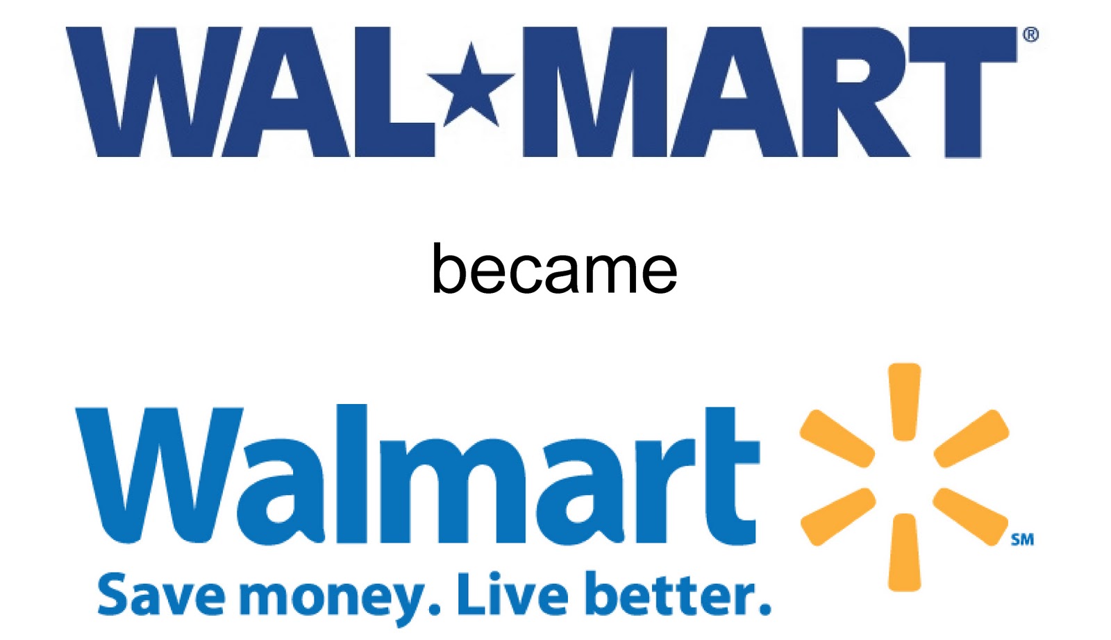 Walmart Logo And Brand