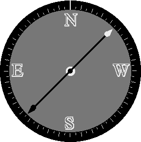 Schimmrich's Compass Tutorial