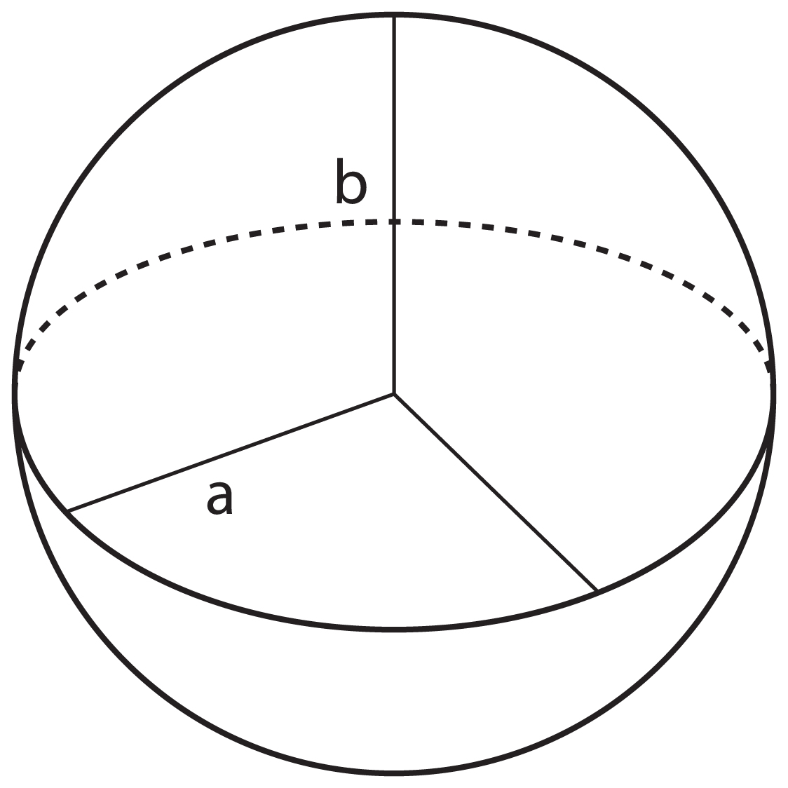 Fundamentals of Mapping