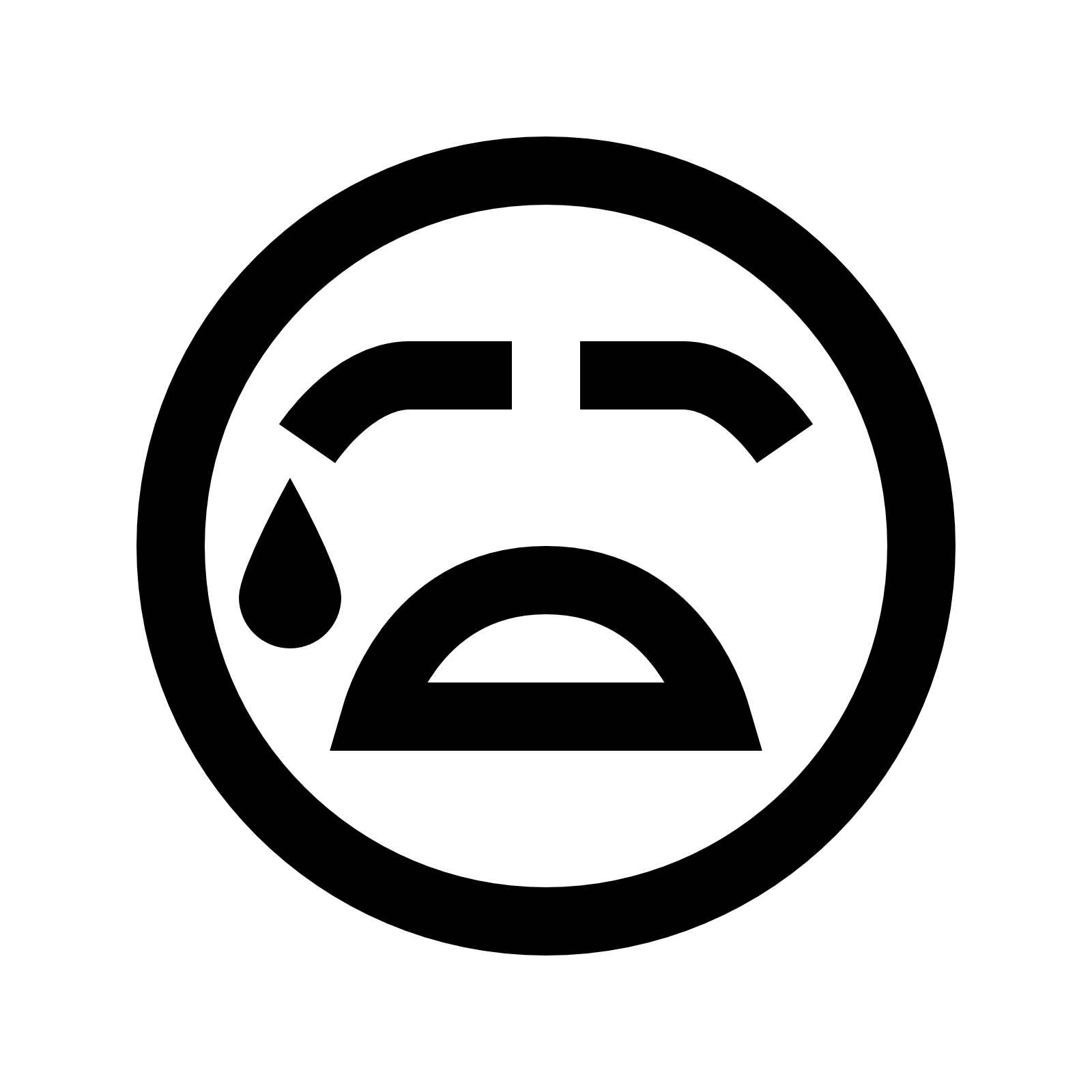 Crying Icon - Free Download at Icons8