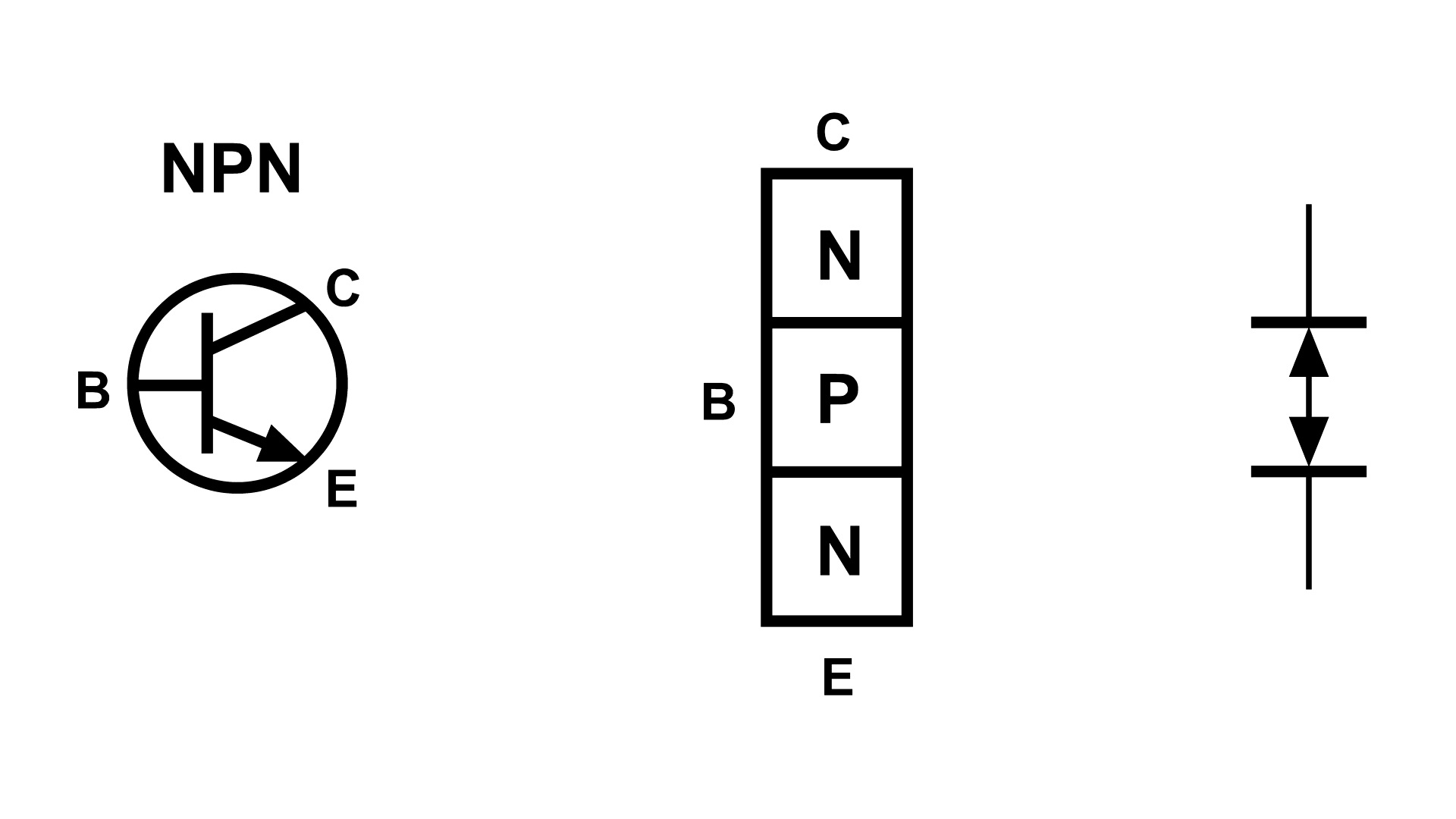 Component. npn transistor as a switch: Experiment Transistor ...