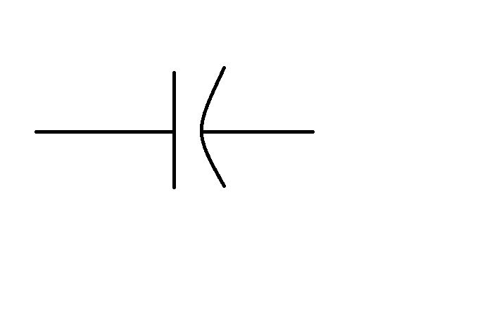 Electronics made easy