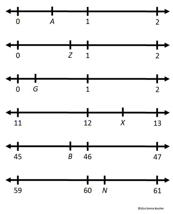 Math, Number lines and Math coach