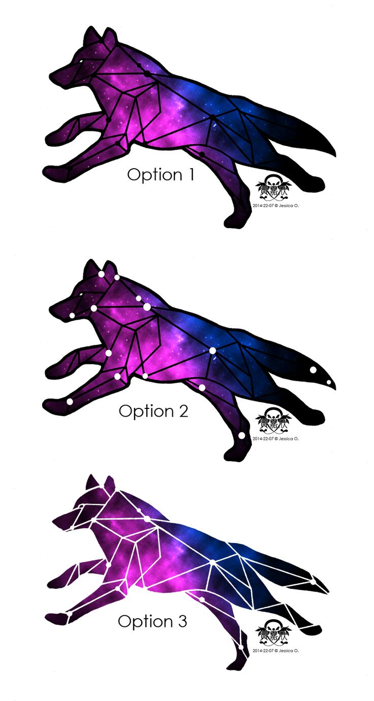 Lupus Tattoo | Tattoos ...