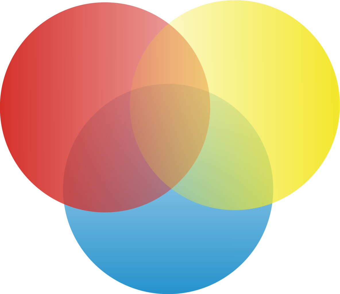 Circle diagram1.png