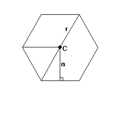 SparkNotes: Geometry: Measurements: Area of Regular Polygons
