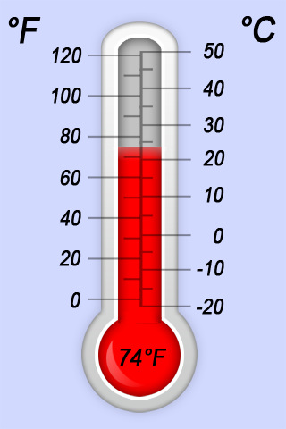 Top App Online?Thermometer Free - Facebook application ...