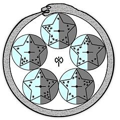 239px-Hammar_Axis-Ouroboros_ ...