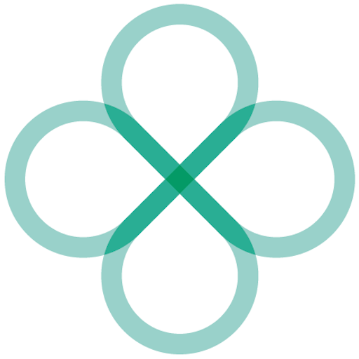 Existential Leadership | The Personal Business Plan