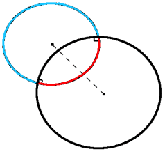 Reflections in the Unit Circle Model of Hyperbolic Geometry ...