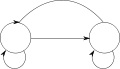 User:Whiteknight/Images - Wikibooks, open books for an open world