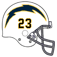Chargers Helmet History, Page 1