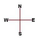 Adventure Education (IC 6) - How to use a compass: Lesson 1