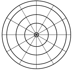 How to design a clock