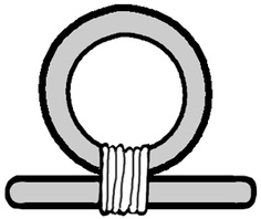 PROTECTION SYMBOLS