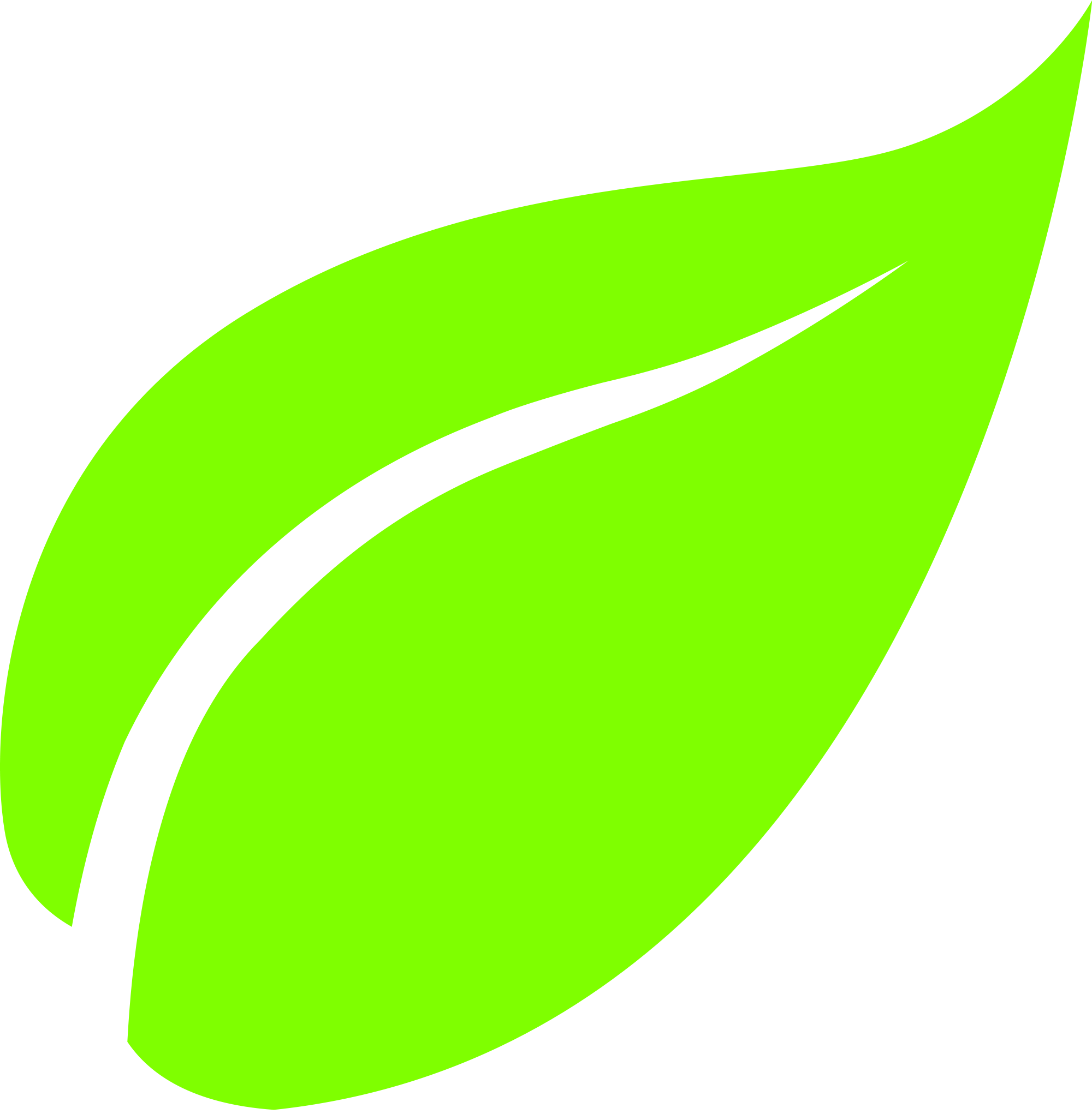 Leaf | Free Download Clip Art | Free Clip Art