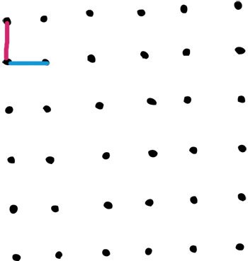 The dot game - The Game Gal