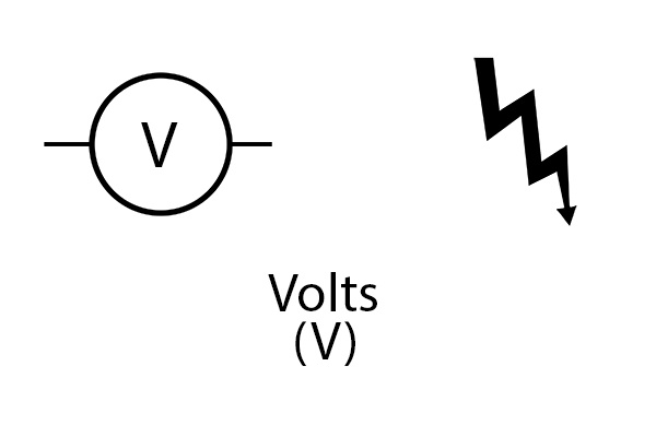 What is a multimeter used for?