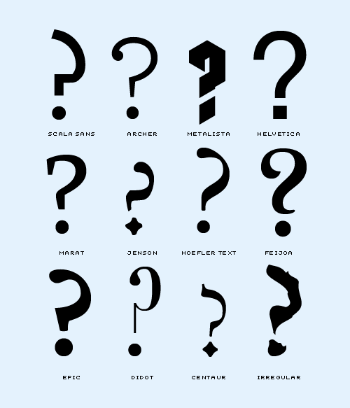1000+ images about Question mark
