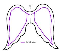 Templates | Angel Wings, Templates and Angel Wing Tattoos