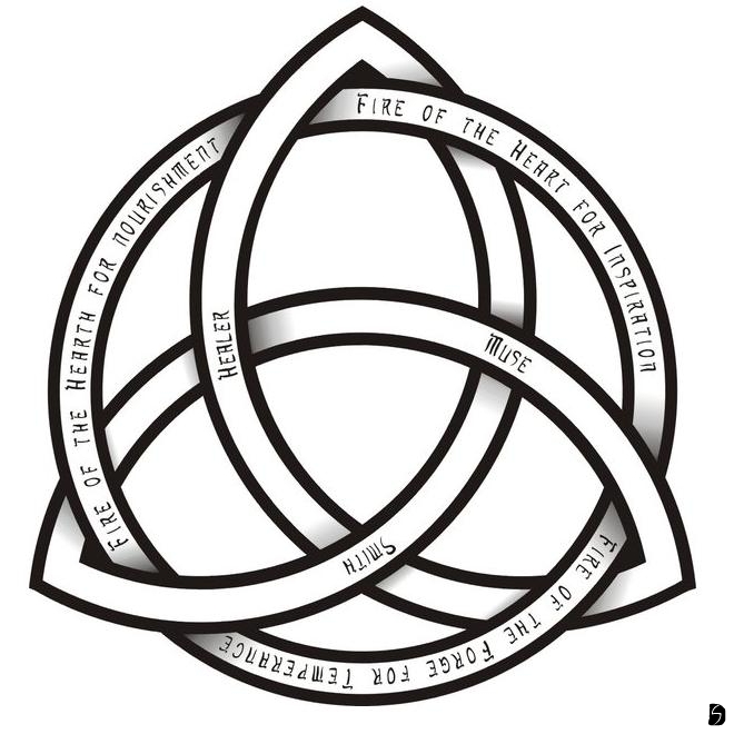 Holy Trinity Symbols Clipart