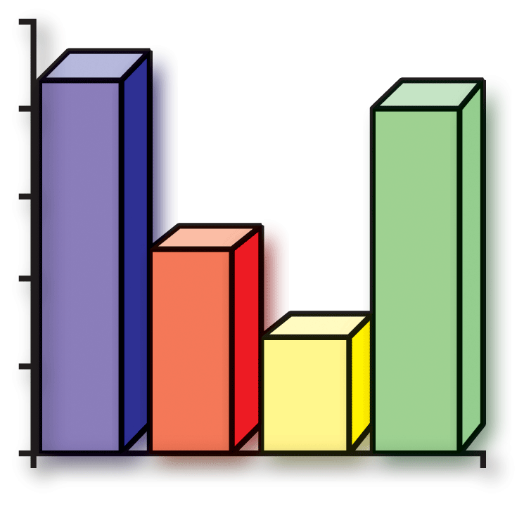 Pictures Of Charts And Graphs | Free Download Clip Art | Free Clip ...