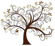 Trees, Tree drawings and Drawings